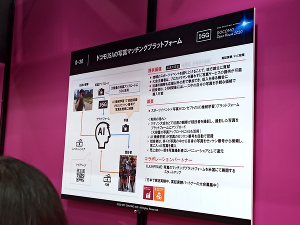 チームの写真