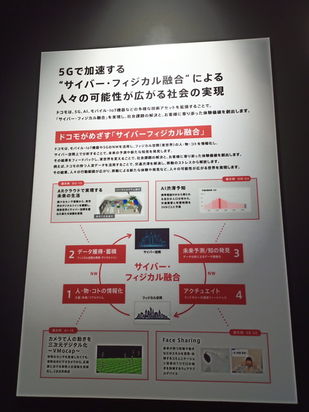 チームの写真