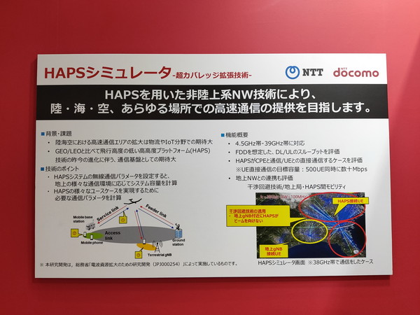 チームの写真